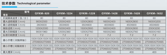 LJXCQYKM Automatic Printing Machine Series (2)